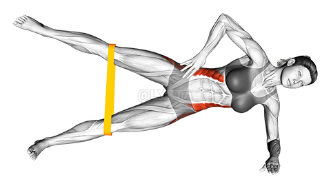 Resistance Band Side Plank demonstration