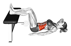 Crunch oblic demonstration