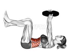 Weighted Crunch demonstration