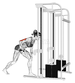 Cable kickback demonstration