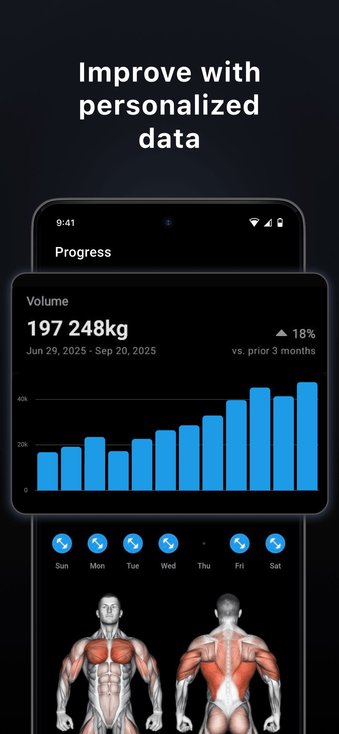 Workout Tracker
