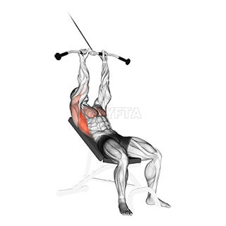 上斜下推 demonstration