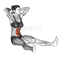 Chin-to-chest Stretch demonstration