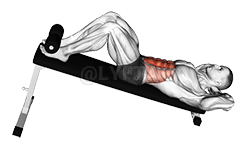 Decline Crunch demonstration