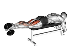 Lying Femoral demonstration