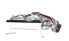 Hyperextension