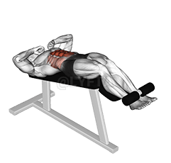 Negative Crunch demonstration