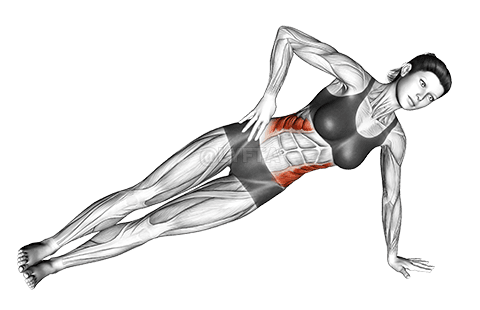 Side Plank demonstration