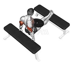 Bench Dip demonstration