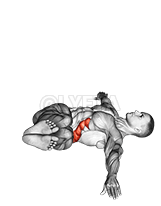 Wipers demonstration