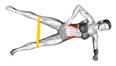 Resistance Band Side Plank demonstration