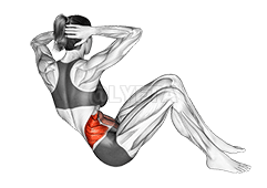 Russian Twist demonstration