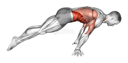 Lean planche