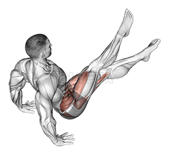 Scissors demonstration