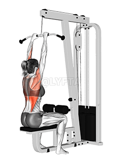 Cable Close-Grip Front Lat Pulldown demonstration