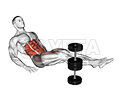 Thumbnail for the video of exercise: Seated Side-to-Side Leg Raise Crunch on Floor