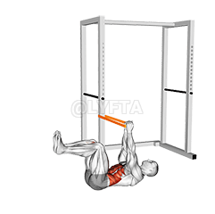 Группа сопротивления против вращения Dead Bug demonstration