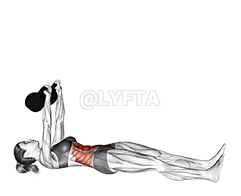 Kettlebell Sit-Up demonstration